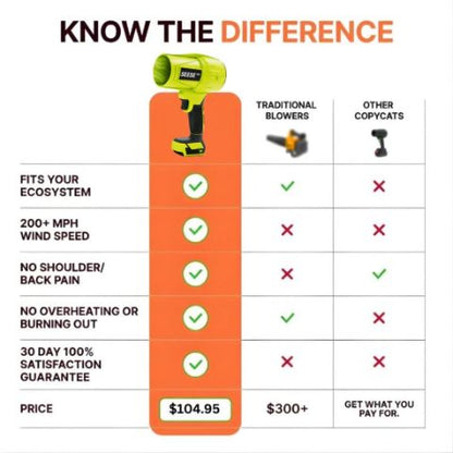 🎁 Limited Time 💨 SEESE PRO – Power Clean in Seconds (Perfect Gift 💙)